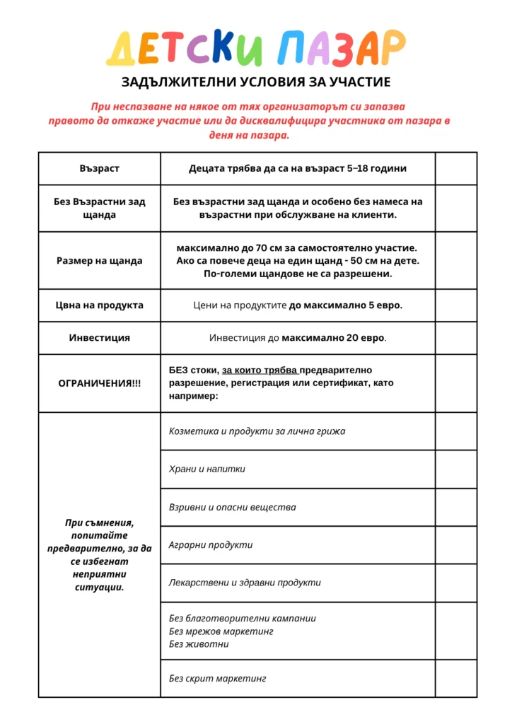 Mandatory Conditions for Participation